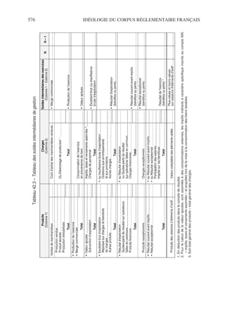 cours de Comptabilité générale avanc.pdf