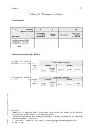 cours de Comptabilité générale avanc.pdf