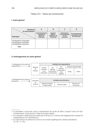cours de Comptabilité générale avanc.pdf