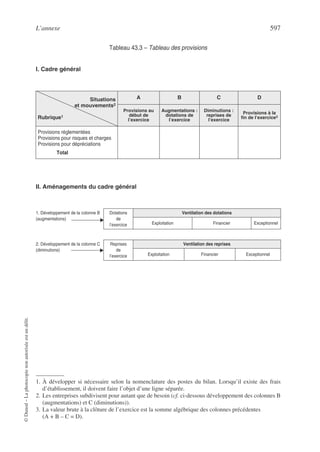 cours de Comptabilité générale avanc.pdf