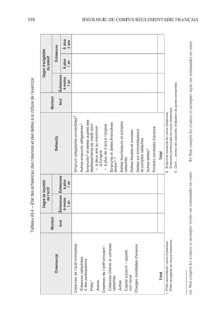 cours de Comptabilité générale avanc.pdf
