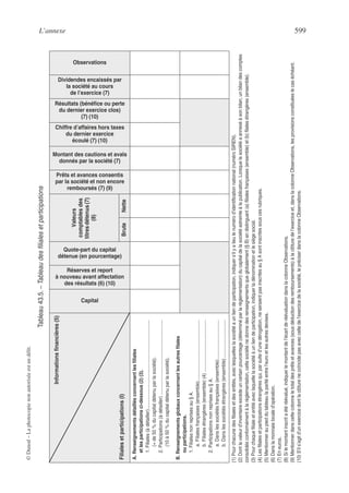 cours de Comptabilité générale avanc.pdf