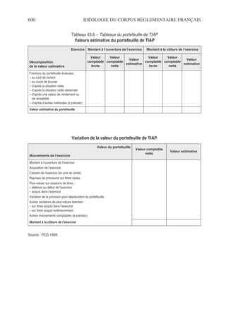cours de Comptabilité générale avanc.pdf