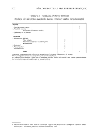 cours de Comptabilité générale avanc.pdf