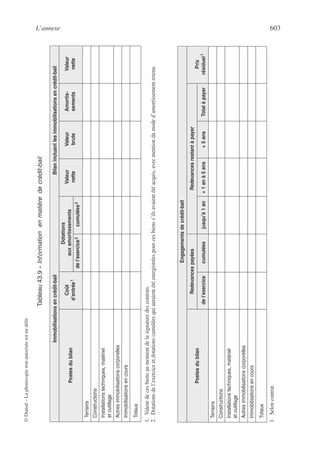 cours de Comptabilité générale avanc.pdf