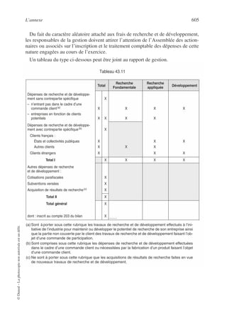cours de Comptabilité générale avanc.pdf