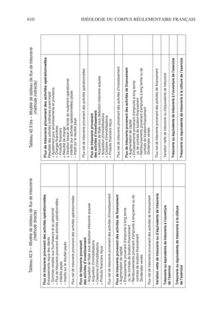 cours de Comptabilité générale avanc.pdf