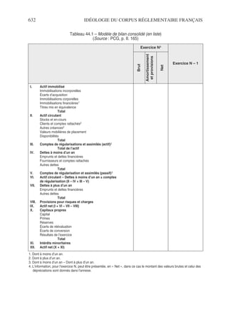 cours de Comptabilité générale avanc.pdf