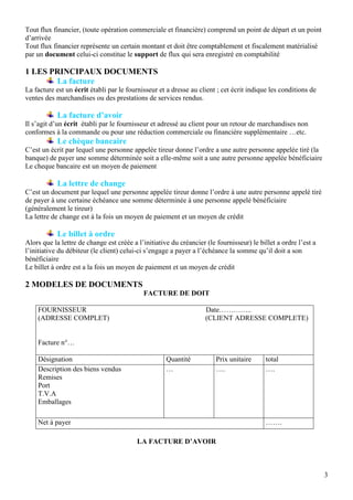 3
Tout flux financier, (toute opération commerciale et financière) comprend un point de départ et un point
d’arrivée
Tout flux financier représente un certain montant et doit être comptablement et fiscalement matérialisé
par un document celui-ci constitue le support de flux qui sera enregistré en comptabilité
1 LES PRINCIPAUX DOCUMENTS
La facture
La facture est un écrit établi par le fournisseur et a dresse au client ; cet écrit indique les conditions de
ventes des marchandises ou des prestations de services rendus.
La facture d’avoir
Il s’agit d’un écrit établi par le fournisseur et adressé au client pour un retour de marchandises non
conformes à la commande ou pour une réduction commerciale ou financière supplémentaire …etc.
Le chèque bancaire
C’est un écrit par lequel une personne appelée tireur donne l’ordre a une autre personne appelée tiré (la
banque) de payer une somme déterminée soit a elle-même soit a une autre personne appelée bénéficiaire
Le cheque bancaire est un moyen de paiement
La lettre de change
C’est un document par lequel une personne appelée tireur donne l’ordre à une autre personne appelé tiré
de payer à une certaine échéance une somme déterminée à une personne appelé bénéficiaire
(généralement le tireur)
La lettre de change est à la fois un moyen de paiement et un moyen de crédit
Le billet à ordre
Alors que la lettre de change est créée a l’initiative du créancier (le fournisseur) le billet a ordre l’est a
l’initiative du débiteur (le client) celui-ci s’engage a payer a l’échéance la somme qu’il doit a son
bénéficiaire
Le billet à ordre est a la fois un moyen de paiement et un moyen de crédit
2 MODELES DE DOCUMENTS
FACTURE DE DOIT
FOURNISSEUR Date…………..
(ADRESSE COMPLET) (CLIENT ADRESSE COMPLETE)
Facture n°…
Désignation Quantité Prix unitaire total
Description des biens vendus
Remises
Port
T.V.A
Emballages
… …. ….
Net à payer …….
LA FACTURE D’AVOIR
 