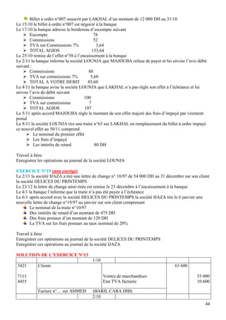 44
Billet a ordre n°007 souscrit par LAKHAL d’un montant de 12 000 DH au 31/10
Le 15/10 le billet à ordre n°007 est négocié à la banque
Le 17/10 la banque adresse le bordereau d’escompte suivant
 Escompte 78
 Commissions 52
 TVA sur Commissions 7% 3,64
 TOTAL AGIOS 133,64
Le 25/10 remise de l’effet n°58 à l’encaissement à la banque
Le 2/11 la banque informe la société LOUNJA que MAJOUBA refuse de payer et lui envoie l’avis débit
suivant :
 Commissions 80
 TVA sur commissions 7% 5,60
 TOTAL A VOTRE DEBIT 85,60
Le 4/11 la banque avise la société LOUNJA que LAKHAL n’a pas règle son effet à l’échéance et lui
envoie l’avis de débit suivant
 Commissions 100
 TVA sur commissions 7
 TOTAL AGIOS 107
Le 5/11 après accord MAJOUBA règle le montant de son effet majoré des frais d’impayé par virement
postal
Le 8/11 la société LOUNJA tire une traite n°63 sur LAKHAL en remplacement du billet à ordre impayé
ce nouvel effet au 30/11 comprend
 Le nominal du premier effet
 Les frais d’impayé
 Les intérêts de retard 80 DH
Travail à faire
Enregistrer les opérations au journal de la société LOUNJA
EXERCICE N°19 (non corrigé)
Le 2/11 la société IJAZA a tiré une lettre de change n° 10/97 de 54 000 DH au 31 décembre sur son client
la société DELICES DU PRINTEMPS
Le 23/12 la lettre de change ainsi tirée est remise le 23 décembre à l’encaissement à la banque
Le 4/1 la banque l’informe que la traite n’a pas été payée à l’échéance
Le 6/1 après accord avec la société DELICES DU PRINTEMPS la société IJAZA tire le 6 janvier une
nouvelle lettre de change n°19/97 au janvier sur son client comprenant
Le nominal de la traite n°10/97
Des intérêts de retard d’un montant de 475 DH
Des frais postaux d’un montant de 120 DH
La TVA sur les frais postaux au taux nominal de 20%
Travail à faire
Enregistrer ces opérations au journal de la société DELICES DU PRINTEMPS
Enregistrer ces opérations au journal de la société IJAZA
SOLUTION DE L’EXERCICE N°13
1/10
3421
7111
4455
Clients
Ventes de marchandises
Etat TVA facturée
63 600
53 000
10 600
Facture n°… sur AHMED (BARIL CARA DIB)
2/10
 