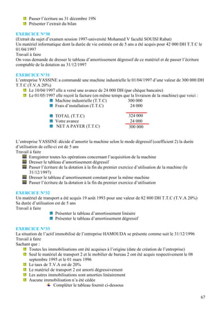 67
Passer l’écriture au 31 décembre 19N
Présenter l’extrait du bilan
EXERCICE N°30
(Extrait du sujet d’examen session 1997-université Mohamed V faculté SOUISI Rabat)
Un matériel informatique dont la durée de vie estimée est de 5 ans a été acquis pour 42 000 DH T.T.C le
01/04/1997
Travail à faire
On vous demande de dresser le tableau d’amortissement dégressif de ce matériel et de passer l’écriture
comptable de la dotation au 31/12/1997
EXERCICE N°31
L’entreprise YASSINE a commandé une machine industrielle le 01/04/1997 d’une valeur de 300 000 DH
T.T.C (T.V.A 20%)
Le 10/04/1997 elle a versé une avance de 24 000 DH (par chèque bancaire)
Le 01/05/1997 elle reçoit la facture (en même temps que la livraison de la machine) que voici :
Machine industrielle (T.T.C) 300 000
Frais d’installation (T.T.C) 24 000
TOTAL (T.T.C)
Votre avance 24 000
NET A PAYER (T.T.C)
L’entreprise YASSINE décide d’amortir la machine selon le mode dégressif (coefficient 2) la durée
d’utilisation de celle-ci est de 5 ans
Travail à faire
Enregistrer toutes les opérations concernant l’acquisition de la machine
Dresser le tableau d’amortissement dégressif
Passer l’écriture de la dotation à la fin du premier exercice d’utilisation de la machine (le
31/12/1997)
Dresser le tableau d’amortissement constant pour la même machine
Passer l’écriture de la dotation à la fin du premier exercice d’utilisation
EXERCICE N°32
Un matériel de transport a été acquis 19 août 1993 pour une valeur de 82 800 DH T.T.C (T.V.A 20%)
Sa durée d’utilisation est de 5 ans
Travail à faire
Présenter le tableau d’amortissement linéaire
Présenter le tableau d’amortissement dégressif
EXERCICE N°33
La situation de l’actif immobilisé de l’entreprise HAMOUDA se présente comme suit le 31/12/1996
Travail à faire
Sachant que :
Toutes les immobilisations ont été acquises à l’origine (date de création de l’entreprise)
Seul le matériel de transport 2 et le mobilier de bureau 2 ont été acquis respectivement le 08
septembre 1995 et le 01 mars 1996
Le taux de T.V.A est de 20%
Le matériel de transport 2 est amorti dégressivement
Les autres immobilisations sont amorties linéairement
Aucune immobilisation n’a été cédée
Compléter le tableau fournit ci-dessous
324 000
300 000
 