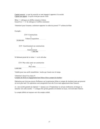 Capital souscrit : ce que les associés se sont engagés à apporter à la société
Capital non appelé : ce qu'ils n'ont pas encore versé
Bilan => rubriques en chiffres romains et lettres
Grand livre => n° de rubriques (3 chiffres minimum)
!Attention! pour l'examen, seulement rapporter le solde du journal ??? schéma du bilan
Exemple :
2210 Constructions

Valeur d’acquisition
20.000.000
2219 Amortissement sur constructions

Amortissement
1.000.000
Si bâtiment prend de la valeur => on le réévalue
2218 Plus-value actée sur construction

Plus-value
6.000.000
Valable pour tous actifs immobilisés / stocks qui s'usent avec le temps.
!Attention! classe 0 ou classe 8 :
Comptes de droits et engagements hors bilan et hors compte de résultats :
Opérations qui n'ont pas encore d'influence sur le patrimoine (bilan et compte de résultats) mais qui pourrait
en avoir plus tard. Ces opérations sont enregistrées hors des livres mais apparaissent dans l'annexe.
ex : une société garantit un emprunt => menace car si l'emprunteur ne sait pas rembourser, la banque se
retourne vers cette société. => à chaque fois qu'une garantie est donnée ou reçue, c'est noté dans l'annexe
Le compte débité est toujours suivi du compte crédité.
17
 