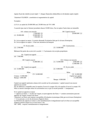 régime fiscal des intérêts (avant impôt => charges financières déductibles) et dividendes (après impôt)
!Attention! EXAMEN : constitution et augmentation de capital
Exemples :
(1) S.A. au capital de 20.000.000 cad. 20.000 titres de VN 1.000
2 associés (pas mari et femme) possédant chacun 10.000 titres, l'un en espèce l'autre dans un immeuble
416 créance sur associés 100 Capital souscrit
(1) 20.000.000
2.500.000 (2)
10.000.000 (3)
7.500.000 (4)
20.000.000 (1)
Si c’est un apport en nature : le notaire demande l'évaluation faite par le réviseur d'entreprise.
Si c’est un apport en espèce : il faut une attestation du banquier
55 Ets de crédit 220 Constructions
(2) 2.500.000 (3) 10.000.000
Bâtiment fait partie des avoirs de la société => l’actionnaire n'en est plus propriétaire
101 Capital non-appelé
(4) 7.500.000
100 Capital souscrit 416 Créance sur associés
16.000.000 (1) (1) 16.000.000 4.000.000 (2)
12.000.000 (3)
101 Capital non-appelé 55 Ets de crédit
(3) 12.000.000 (2) 4.000.000
Bilan Bilan
Créance 12.000.000
Banque 4.000.000
CS 16.000.000
==>
Banque 4.000.000
CS 16.000.000
Capital non appelé
(12.000.000)
Capital non-appelé représente créance de la société sur les actionnaires = capital souscrit non encore
apporté à la société
Pas de différence comptable entre la manière d’ouvrir le compte 416 et la manière d’ouvrir le compte 101.
Mais ce dernier renseigne mieux les actionnaires sur ce que la société possède => transparence
Si le capital est apporté en nature
=> apports en nature => en plus de l’argent, on peut apporter des biens => certains actionnaires peuvent
apporter de l'argent, d'autres des biens.
!Attention! ces biens sont toujours susceptibles d'évaluation économique (faîte par un réviseur d'entreprise)
=> il ne peut pas y avoir de promesses d'apports futurs.
La libération des apports en nature se fait immédiatement et intégralement sauf si le bien est susceptible
d'apports partiels auquel cas on nous laisse 5 ans
NB : SPRL : toujours immédiatement et intégralement
33
 