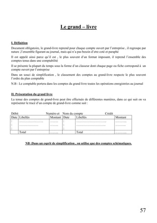 57
Le grand – livre
I. Définition
Document obligatoire, le grand-livre reprend pour chaque compte ouvert par l’entreprise , il regroupe par
nature ,l’ensemble figurant au journal, mais qui n’a pas besoin d’etre coté et paraphé
Il est appelé ainsi parce qu’il est , le plus souvent d’un format imposant, il reprend l’ensemble des
comptes tenus dans une comptabilité
Il se présente la plupart du temps sous la forme d’un classeur dont chaque page ou fiche correspond à un
compte ouvert par l’entreprise
Dans un souci de simplification , le classement des comptes au grand-livre respecte le plus souvent
l’ordre du plan comptable
N.B : Le comptable portera dans les comptes du grand livre toutes les opérations enregistrées au journal
II. Présentation du grand livre
La tenue des comptes de grand-livre peut être effectuée de différentes manières, dans ce qui suit on va
représenter le tracé d’un compte de grand-livre comme suit :
Débit Numéro et Nom du compte Crédit
Date Libellés Montant Date Libellés Montant
:
:
:
…………………..
………………
……..
……..
:
:
:
………………………..
……………………….
………..
……….
Total …….. Total ………..
NB :Dans un esprit de simplification , on utilise que des comptes schématiques.
 