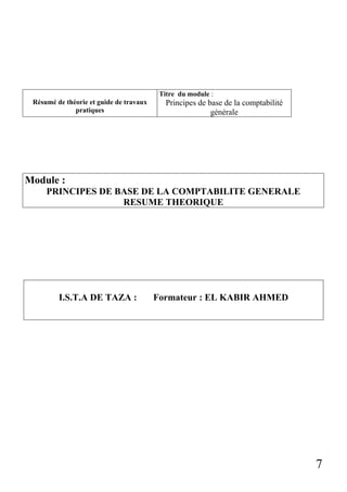 Titre du module :
Résumé de théorie et guide de travaux
pratiques

Principes de base de la comptabilité
générale

Module :
PRINCIPES DE BASE DE LA COMPTABILITE GENERALE
RESUME THEORIQUE

I.S.T.A DE TAZA :

Formateur : EL KABIR AHMED

7

 