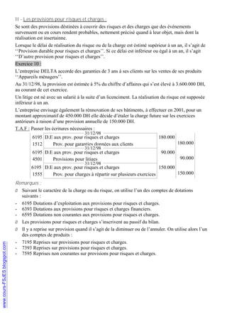 II - Les provisions pour risques et charges :
Se sont des provisions déstinées à couvrir des risques et des charges que des événements
survenuent ou en cours rendent probables, nettement précisé quand à leur objet, mais dont la
réalisation est insertainne.
Lorsque le délai de réalisation du risque ou de la charge est éstimé supérieur à un an, il s’agit de
‘‘Provision durable pour risques et charges’’. Si ce délai est inférieur ou égal à un an, il s’agit
‘‘D’autre provision pour risques et charges’’.
Exercice 10 :
L’entreprise DELTA accorde des garanties de 3 ans à ses clients sur les ventes de ses produits
‘‘Appareils ménagers’’.
Au 31/12/98, la provision est éstimée à 5% du chiffre d’affaires qui s’est élevé à 3.600.000 DH,
au courant de cet exercice.
Un litige est né avec un salarié à la suite d’un licenciment. La réalisation du risque est supposée
inférieur à un an.
L’entreprise envisage également la rénnovation de ses bâtiments, à effectuer en 2001, pour un
montant approximatif de 450.000 DH elle décide d’étaler la charge future sur les exercices
antérieurs à raison d’une provision annuelle de 150.000 DH.
T.A.F : Passer les écritures nécessaires :
31/12/98

6195 D.E aux prov. pour risques et charges
1512
Prov. pour garanties données aux clients
31/12/98

6195 D.E aux prov. pour risques et charges
4501
Provisions pour litiges

180.000
180.000
90.000
90.000

31/12/98

6195 D.E aux prov. pour risques et charges
150.000
150.000
1555
Prov. pour charges à répartir sur plusieurs exercices
Remarques :
Ø Suivant le caractère de la charge ou du risque, on utilise l’un des comptes de dotations
suivants :
- 6195 Dotations d’exploitation aux provisions pour risques et charges.
- 6393 Dotations aux provisions pour risques et charges financiers.
- 6595 Dotations non courantes aux provisions pour risques et charges.
Ø Les provisions pour risques et charges s’inscrivent au passif du bilan.
Ø Il y a reprise sur provision quand il s’agit de la diminuer ou de l’annuler. On utilise alors l’un
des comptes de produits :
- 7195 Reprises sur provisions pour risques et charges.
- 7393 Reprises sur provisions pour risques et charges.
- 7595 Reprises non courantes sur provisions pour risques et charges.

 