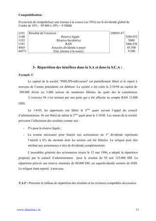 Comptabilisation :

 Il convient de comptabiliser une retenue à la source (ou TPA) sur le dividende global de
 l’ordre de 10% : 95 000 x 10% = 9 500dh

 1191 Résultat de l’exercice                                                 108693.47
 1140                            Réserve légale                                          5286.932
 1152                        Réserve facultative                                           5000
 1181                               RAN                                                  3406.538
 4465                   Associés dividende à payer                                        85.500
 44571                    Etat, retenue à la source                                        9.500




            3- Répartition des bénéfices dans la S.A et dans la S.C.A :

 Exemple 3:

         Le capital de la société "PHILIPS-téléviseurs" est partiellement libéré et le report à
 nouveau de l’année précédente est débiteur. La société a été créée le 2/10/94 au capital de
 300.000 divisé en 3.000 actions de numéraire libérées du quart dés la constitution.
         L’exercice 94 s’est terminé par une perte qui a été affectée au compte RAN 12.000
 (SD).

         Le 1/4/95, les apporteurs ont libéré le 2ème quart suivant l’appel du conseil
 d’administration. Ils ont libéré de même le 3ème quart pour le 1/10/95. Les statuts de la société
 prévoient l’affectation des résultats comme suit :

    -    5% pour la réserve légale ;

    -    La somme nécessaire pour fournir aux actionnaires un 1er dividende représente
         l’intérêt à 6% du montant dont les actions ont été libérées. Le reliquat peut être
         attribué aux actionnaires à titre de dividende complémentaire.

         L’assemblée générale des actionnaires réunie le 12 mai 1996, a adopté la répartition
 proposée par le conseil d’administration        pour le résultat de 95 soit 125.000 DH. La
 répartition prévoit une réserve statutaire de 80.000 DH, un superdividende unitaire de 6DH.
 Le reliquat étant reporté à nouveau.



 T.A.F : Présenter le tableau de répartition des résultats et les écritures comptables nécessaires.




www.dimaista.c.la                                                                                 31
 