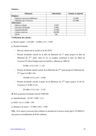 Solution :

                  Eléments                            Affectation            Somme à répartir
 Origines :
    oReport à nouveau (débiteur)                                                    12.000
    oBénéfice de l’exercice                                                        125.000
 Affectation
    oRéserve légale                                      5.650
    oPremier dividende                                   9.000
    oSuperdividende                                      18.000
    oAutres réserves                                     80.000
    oRAN                                                  350
 Vérification des calculs :

 µ Réserve légale = (125.000 – 12.000) x 5% = 5.650

 µ Premier dividende :

    -   Date de création de la société est le 03/10/94

    -   Premier dividende calculé de la date de libération du 1er quart jusqu’à la date de
        libération du 2ème quart, mais ici on va compter seulement la date de début de
        l’exercice 95 afin d‘intégrer juste les intérêts y afférents (1/1Æ1/4) :

               75.000 x 3/12 x 6% = 1.125

    -   Premier dividende calculé à partir de la libération du 2ème quart jusqu’à la libération du
        3ème quart (1/4 Æ 1/10):

               150.000 x 6/12 x 6% = 4.500

    -   Premier dividende calculé à partir de la libération du 3ème quart jusqu’à la fin de
        l’exercice (1/10 Æ 31/12):

               225.000 x 3/12 x 6% = 3.375

 Æ Soit un premier dividende total de 9.000 DH.

 µ Superdividende : 18.350 / 3.000 = 6,11

 µ RAN = 0,11 x 3.000 = 350

 µ Retenue à la source = 27 000 x 10% = 2700

 N.B. : Si le report à nouveau était créditeur le montant de la réserve serait égal à 125.000x5%
 sans prise en considération du RAN créditeur.




www.dimaista.c.la                                                                                32
 