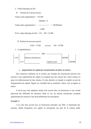 2. Valeur théorique de DA :

           9      Position de l’ancien associé :

      Valeur avant augmentation = 125 DH

                                            500.000 + 0

      Valeur après augmentation =                              = 100 DH/part

                                              5.000

      D’où, valeur théorique du DA = 125 – 100 = 25 DH



               9 Position du nouveau associé :

                               4 DA = 1*100                        DA = 25 DH

      3. Comptabilisation :

                                                   Date

      1152              Réserves facultatives                              100.000

                 1111                                     Capital social             100.000



                c- Augmentation de capital par transformation de dettes en actions :

           Des créanciers ordinaires de la société, par exemple des fournisseurs peuvent être
 associés à une augmentation de capital en acceptant que des actions leur soient remises en
 guise de remboursement de leur créance. Si cette dernière est liquide et exigible au jour de
 l'augmentation du capital, l'apport est considéré fait en numéraire. Sinon, c'est un apport en
 nature.

           Il arrive que cette opération résulte d'un accord entre un fournisseur et une société
 éprouvant des difficultés de trésorerie. Dans ce cas, les anciens actionnaires acceptent
 généralement de renoncer à leur droit préférentiel de souscription.

 Exemple 3 :

           A la suite d'un accord avec un fournisseur principal, une SNC, à l'unanimité des
 associés, décide d'augmente son capital en incorporant une part de la créance dudit




www.dimaista.c.la                                                                              39
 