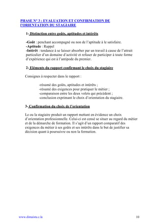 PHASE N° 3 : EVALUATION ET CONFIRMATION DE
 l’ORIENTATION DU STAGIAIRE

     1- Distinction entre goûts, aptitudes et intérêts

     -Goût : penchant accompagné ou non de l’aptitude à le satisfaire.
     -Aptitude : Rappel
     -Intérêt : tendance à se laisser absorber par un travail à cause de l’attrait
     particulier d’un domaine d’activité et refuser de participer à toute forme
     d’expérience qui est à l’antipode du premier.

     2- Eléments du rapport confirmant le choix du stagiaire

    Consignes à respecter dans le rapport :

              -résumé des goûts, aptitudes et intérêts ;
              -résumé des exigences pour pratiquer le métier ;
              -comparaison entre les deux volets qui précèdent ;
              -conclusion exprimant le choix d’orientation du stagiaire.

    3- Confirmation du choix de l’orientation

    Le ou la stagiaire produit un rapport mettant en évidence un choix
    d’orientation professionnelle. Celui-ci est censé se situer au regard du métier
    et de la démarche de formation. Il s’agit d’un rapport comparatif des
    exigences du métier à ses goûts et ses intérêts dans le but de justifier sa
    décision quant à poursuivre ou non la formation.




www.dimaista.c.la                                                                    10
 