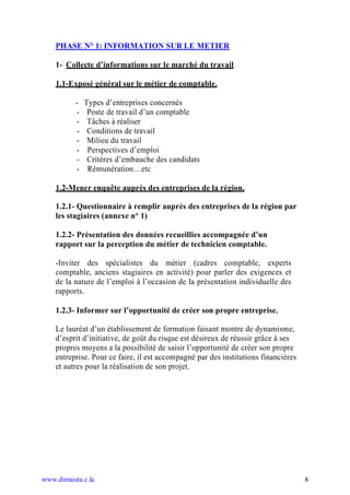 PHASE N° 1: INFORMATION SUR LE METIER

    1- Collecte d’informations sur le marché du travail

    1.1-Exposé général sur le métier de comptable.

          -    Types d’entreprises concernés
           -    Poste de travail d’un comptable
           -    Tâches à réaliser
           -    Conditions de travail
           -    Milieu du travail
           -    Perspectives d’emploi
           -    Critères d’embauche des candidats
           -    Rémunération…etc

    1.2-Mener enquête auprès des entreprises de la région.

    1.2.1- Questionnaire à remplir auprès des entreprises de la région par
    les stagiaires (annexe n° 1)

    1.2.2- Présentation des données recueillies accompagnée d’un
    rapport sur la perception du métier de technicien comptable.

    -Inviter des spécialistes du métier (cadres comptable, experts
    comptable, anciens stagiaires en activité) pour parler des exigences et
    de la nature de l’emploi à l’occasion de la présentation individuelle des
    rapports.

    1.2.3- Informer sur l’opportunité de créer son propre entreprise.

    Le lauréat d’un établissement de formation faisant montre de dynamisme,
    d’esprit d’initiative, de goût du risque est désireux de réussir grâce à ses
    propres moyens a la possibilité de saisir l’opportunité de créer son propre
    entreprise. Pour ce faire, il est accompagné par des institutions financières
    et autres pour la réalisation de son projet.




www.dimaista.c.la                                                                   8
 