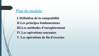 Plan du module:
I. Définition de la comptabilité
II.Les principes fondamentaux
III.Les méthodes d’enregistrement
IV.Les opérations courantes
V.Les opérations de fin d’exercice
 
