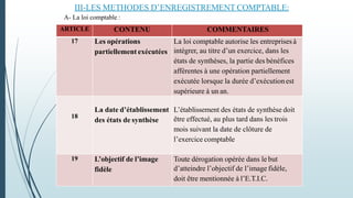 ARTICLE CONTENU COMMENTAIRES
17 Les opérations
partiellement exécutées
La loi comptable autorise les entreprises à
intégrer, au titre d’un exercice, dans les
états de synthèses, la partie des bénéfices
afférentes à une opération partiellement
exécutée lorsque la durée d’exécutionest
supérieure à un an.
18
La date d’établissement
des états de synthèse
L’établissement des états de synthèse doit
être effectué, au plus tard dans les trois
mois suivant la date de clôture de
l’exercice comptable
19 L’objectif de l’image
fidèle
Toute dérogation opérée dans le but
d’atteindre l’objectif de l’image fidèle,
doit être mentionnée à l’E.T.I.C.
III-LES METHODES D’ENREGISTREMENT COMPTABLE:
A- La loi comptable :
 