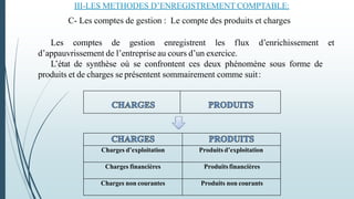 Les comptes de gestion enregistrent les flux d’enrichissement et
d’appauvrissement de l’entreprise au cours d’un exercice.
L’état de synthèse où se confrontent ces deux phénomène sous forme de
produits et de charges se présentent sommairement comme suit:
Charges d’exploitation Produits d’exploitation
Charges financières Produitsfinancières
Charges non courantes Produits non courants
III-LES METHODES D’ENREGISTREMENT COMPTABLE:
C- Les comptes de gestion : Le compte des produits et charges
 