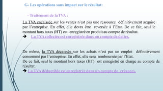 G- Les opérations sans impact sur le résultat:
- Traitement de laTVA :
La TVA encaissée sur les ventes n’est pas une ressource définitivement acquise
par l’entreprise. En effet, elle devra être reversée à l’Etat. De ce fait, seul le
montant hors taxes (HT) est enregistré en produit au compte de résultat.
 La TVAcollectée est enregistrée dans un compte de dettes.
De même, la TVA décaissée sur les achats n’est pas un emploi définitivement
consommé par l’entreprise. En effet, elle sera remboursée par l’Etat.
De ce fait, seul le montant hors taxes (HT) est enregistré en charge au compte de
résultat.
 La TVAdéductible est enregistrée dans un compte de créances.
 