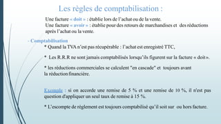 Les règles de comptabilisation :
Une facture « doit » : établie lors de l’achat ou de la vente.
Une facture « avoir » : établie pour des retours de marchandises et des réductions
après l’achat ou la vente.
- Comptabilisation :
* Quand la TVA n’est pas récupérable : l’achat est enregistré TTC,
* Les R.R.R ne sont jamais comptabilisés lorsqu’ils figurent sur la facture « doit».
* les réductions commerciales se calculent "en cascade" et toujours avant
la réductionfinancière.
Exemple : si on accorde une remise de 5 % et une remise de 10 %, il n'est pas
question d'appliquer un seul taux de remise à 15 %.
* L’escompte de règlement est toujours comptabilisé qu’il soit sur ou hors facture.
 