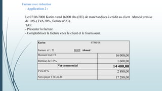 - Application 2 :
Le 07/06/2008 Karim vend 16000 dhs (HT) de marchandises à crédit au client Ahmed; remise
de 10% (TVA 20%, facture n°23).
TAF:
- Présenter la facture.
- Comptabiliser la facture chez le client et le fournisseur.
Karim 07/06/08
Facture n° : 23 DOIT: Ahmed
Montant brut HT 16 000,00
Remise de 10% 1 600,00
Net commercial 14 400,00
TVA 20 % 2 880,00
Net à payer TTC en dh 17 280,00
Facture avec réduction
 