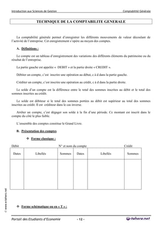 Introduction aux Sciences de Gestion                                                    Comptabilité Générale


                                        TECHNIQUE DE LA COMPTABILITE GENERALE



                         La comptabilité générale permet d’enregistrer les différents mouvements de valeur découlant de
                     l’activité de l’entreprise. Cet enregistrement s’opère au moyen des comptes.

                        A. Définitions :

                         Le compte est un tableau d’enregistrement des variations des différents éléments du patrimoine ou du
                     résultat de l’entreprise.

                        La partie gauche est appelée « DEBIT » et la partie droite « CREDIT ».

                        Débiter un compte, c’est inscrire une opération au début, c à d dans la partie gauche.

                        Créditer un compte, c’est inscrire une opération au crédit, c à d dans la partie droite.

                        Le solde d’un compte est la différence entre le total des sommes inscrites au débit et le total des
                     sommes inscrites au crédit.

                         Le solde est débiteur si le total des sommes portées au débit est supérieur au total des sommes
                     inscrites au crédit. Il est créditeur dans le cas inverse.

                        Arrêter un compte, c’est dégager son solde à la fin d’une période. Ce montant est inscrit dans le
                     compte du côté le plus faible.

                        L’ensemble des comptes constitue le Grand Livre.

                        B. Présentation des comptes

                                 Forme classique :

                     Débit                                  N° et nom du compte                               Crédit

                      Dates             Libellés            Sommes      Dates              Libellés                Sommes
© www.e-tahero.net




                         Forme schématique ou en « T » :


                     Portail des Etudiants d’Economie                   - 12 -
 