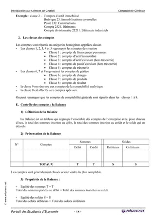 Introduction aux Sciences de Gestion                                                   Comptabilité Générale
                        Exemple : classe 2 – Comptes d’actif immobilisé
                                             Rubrique 23. Immobilisations corporelles
                                             Poste 232. Constructions
                                             Compte 2321. Bâtiments
                                             Compte divisionnaire 23211. Bâtiments industriels

                          2. Les classes des comptes

                        Les comptes sont répartis en catégories homogènes appelées classes
                        - Les classes 1, 2, 3, 4 et 5 regroupent les comptes de situation
                                                Classe 1 : comptes de financement permanent
                                                Classe 2 : comptes d’actif immobilisé
                                                Classe 3 : comptes d’actif circulant (hors trésorerie)
                                                Classe 4 : comptes de passif circulant (hors trésorerie)
                                                Classe 5 : comptes de trésorerie
                        - Les classes 6, 7 et 8 regroupent les comptes de gestion
                                                Classe 6 : comptes de charges
                                                Classe 7 : comptes de produits
                                                Classe 8 : comptes de résultat
                        - la classe 9 est réservée aux comptes de la comptabilité analytique
                        - la classe 0 est affectée aux comptes spéciaux.

                        On peut remarquer que les comptes de comptabilité générale sont répartis dans les classes 1 à 8.

                        E. Contrôle des comptes : la Balance

                             1) Définition de la Balance

                           La Balance est un tableau qui regroupe l’ensemble des comptes de l’entreprise avec, pour chacun
                        d’eux, le total des sommes inscrites au débit, le total des sommes inscrites au crédit et le solde qui en
                        découle

                             2) Présentation de la Balance

                                                                             Sommes                           Soldes
                        N°                   Comptes
                                                                       Débit        Crédit        Débiteurs       Créditeurs




                                            TOTAUX                       T            T               S                 S

                     Les comptes sont généralement classés selon l’ordre du plan comptable.

                             3) Propriétés de la Balance :
© www.e-tahero.net




                        - Egalité des sommes T = T
                        Total des sommes portées au débit = Total des sommes inscrites au crédit

                        - Egalité des soldes S = S
                        Total des soldes débiteurs = Total des soldes créditeurs


                     Portail des Etudiants d’Economie                  - 14 -
 