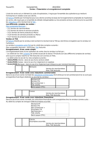 Youssef El. Comptabilités 2013/2014 
Ventes : Présentation et enregistrement comptable 
L’acte de vente est un élément du cycle d’exploitation, il regroupe l’ensemble des opérations qui mettent 
l’entreprise en relation avec ses clients. 
La facture établie par l’entreprise pour se s clients constitue la base de l’enregistrement comptable de l’opération 
de vente, elle regroupe un ensemble de détails indispensables sur les produits vendus comme le prix la quantité 
les réductions et le montant de la TVA… 
Les différents comptes de ventes : 
Plan comptable Marocain : 
- 711 Ventes de marchandises 
- 712 Ventes de biens et services produits 
- 7121 Ventes de biens produits au Maroc 
- 7124 Ventes de services produits au Maroc 
- 7127 Ventes de produits accessoires 
Ventes et TVA 
La facture établit par le vendeur doit contenir le montant de la TVA qui doit êtres enregistrer par le vendeur et 
l’acheteur. 
Le vendeur enregistre cette TVA par le crédit des comptes suivants : 
Plan comptable marocain : 4455 Etat, TVA facturée 
Enregistrement d’une vente simple 
L’enregistrement basic d’une opération de vente chez le vendeur ce fait par : 
- Le crédit de l’un des comptes de ventes issues de la classe 7 Produits voir (les différents comptes de ventes) 
ainsi que le compte relatif à la TVA facturée voir (ventes et TVA). 
- Le débit selon le cas de l’un des comptes suivants : 
* 3421(PCM) Clients : dans le cas d’une vente à crédit 
* 5161(PCM) Caisse : dans le cas d’un règlement en espèces 
* 5141(PCM) Banques : dans le cas d’un règlement par chèque ou par virement bancaire 
Banques 
Ventes de marchandises 
Etat, TVA facturée 
Enregistrement d’une vente avec réductions commerciales 
Dans le cas d’une vente normale les réductions commerciales font diminuer le net commercial et ils ne sont pas 
enregistrés d’une façon distincte au journal du vendeur. 
Montant HT 
Remise 5% 
Net commercial = 
TVA 19.6% 
Net à payer (TTC) 
Caisse 
Ventes de marchandises 
Etat, TVA facturée 
Enregistrement d’une vente avec réductions financières 
Dans le cas d’une vente normale, les réductions financières sont enregistrées chez le vendeur comme suite : 
Au débit du compte de charges 6386 Escomptes accordés 
Montant HT 
Remise 5% 
Net commercial = 
Escompte 1% 
Net financier = 
TVA 19.6% 
Net à payer (TTC) 
Clients 
Escomptes accordés 
Ventes de marchandises 
Etat, TVA facturée 
 