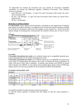 En rapprochant les résultats de l’inventaire réel, des existants de l’inventaire comptables
permanent, on constate des différences appelées : différence d’inventaire. Trois situations
peuvent se présenter :
- stock final réel < SF théorique : il s’agit d’un mali d’inventaire traité comme une sortie
fictive (crédit du CIP)
- SF réel > SF théorique : il s’agit d’un boni d’inventaire traité comme une entrée fictive
(débit du CIP)
- SF réel = SF théorique
RESUME ET APPLICATIONS :
Le coût d achat, encore appelé coût d’acquisition, correspond au coût supporté par l’entreprise
pour acheter ses matières premières. Il comprend le prix d’achat des matières premières (indiqué
sur la facture du fournisseur) majoré des frais engagés à cette occasion (ex : main d’ uvre des
salariés chargés du déchargement, amortissement des matériels utilisés pour la mise en stock,
…).
Exemple :
Coût d'acquisition des 100 tonnes de pommes de terre
Eléments Quantité Prix unitaire Total
Charges directes
- Pommes de terre 100 650.00 65 000.00
Charges indirectes
- Charges d'approvisionnement 100 2.25 225.00
Total 100 652.2500 65
225.00
Indiquer la nature du coût, les
quantités et le nom de la
matière première
Quantité et prix ou total
sont donnés dans l’énoncé
Informations trouvées ou
calculées à partir du
tableau de répartition des
Recopier la quantité indiquée
dans le titre du tableau
Montant total
/ quantités
Somme de la
colonne total
charges indirectes
Les stocks
inventaire intermittent des stocks est la méthode retenue par la comptabilité générale pour
évaluer périodiquement (à l’inventaire notamment) les stocks.
inventaire permanent des stocks est la méthode retenue par la comptabilité de gestion pour
suivre, grâce à l’enregistrement des entrées et des sorties, l’évolution du stock en quantité et en
valeur. Cela peut se faire selon 4 méthodes : le premier entré premier sorti (PEPS), le dernier
entré le premier sorti (DEPS), le coût unitaire moyen pondéré après chaque entrée (CUMP après
chaque entrée) et le coût moyen pondéré de fin de période (CUMP de fin de période).
Le premier entré premier sorti
Exemple :
Fiche de stock des pommes de terres
Entrées Sorties Stock
Date Libellé
01/04/2002 Stock initial
05/04/2002 Sortie
Q PU Montant Q PU Montant Q PU Montant
60 648.00 38 880.00 60 648.00 38 880.00
40 648.00 25 920.00 20 648.00 12 960.00
10/04/2002 Entrée
12/04/2002 Sortie
180 652.00 117 360.00
20 648.00 12 960.00
30 652.00 19 560.00
20 648.00 12 960.00
180 652.00 117 360.00
150 652.00 97 800.00
30/04/2002 Stock final 150 652.00 97 800.00 150.00 652.00 97 800.00
Total 240 156 240.00 240 156 240.00
Les matières premières les plus anciennes sortent les premières.
Le total des entrées (quantité et montant) doit être indique au total des sorties (quantité et
montant).
16
 