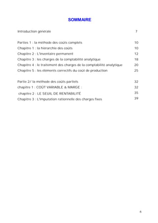 SOMMAIRE
Introduction générale 7
Parties 1 : la méthode des coûts complets 10
Chapitre 1 : la hiérarchie des coûts 10
Chapitre 2 : L inventaire permanent 12
Chapitre 3 : les charges de la comptabilité analytique 18
Chapitre 4 : le traitement des charges de la comptabilité analytique 20
Chapitre 5 : les éléments correctifs du coût de production 25
Partie 2/ la méthode des coûts partiels 32
chapitre 1 : COÛT VARIABLE & MARGE : 32
chapitre 2 : LE SEUIL DE RENTABILITÉ 35
Chapitre 3 : L imputation rationnelle des charges fixes 39
6
 