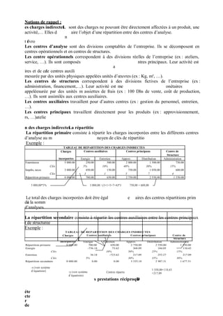 Notions de rappel :
es charges indirectesL
activité,… Elles d
n
t fevro
sont des charges ne pouvant être directement affectées à un produit, une
aire l’objet d’une répartition entre des centres d’analyse.
Les centres d analyse sont des divisions comptables de l’entreprise. Ils se décomposent en
centres opérationnels et en centres de structures.
Les centre opérationnels correspondent à des divisions réelles de l’entreprise (ex : ateliers,
service, …). Ils sont composés
a
ires et de cede centres auxili
ntres principaux. Leur activité est
mesurée par des unités physiques appelées unités d’ uvres (ex : Kg, m², …).
Les centres de structures correspondent à des divisions fictives de l’entreprise (ex :
administration, financement,…). Leur activité est me onétaires
appeléessurée par des unités m assiettes de frais (ex : 100 Dhs de vente, coût de production,
…). Ils sont assimilés aux centres auxiliaires.
Les centres auxiliaires travaillent pour d’autres centres (ex : gestion du personnel, entretien,
…).
Les centres principaux travaillent directement pour les produits (ex : approvisionnement,
rs, …).atelie
n des charges indirectesLa répartitio
La répartition primaire consiste à répartir les charges incorporées entre les différents centres
d’analyse au m n.oyen de clés de répartitio
Exemple :
TABLEAU DE REPARTITION DES CHARGES INDIRECTES
Charges
incorporées
Centres auxiliaires Centres principaux Centre de
Structure
Energie Entretien Approv. Distribution Administration
Fournitures 5 000.00 250.00 500.00 2 000.00 1 500.00 750.00
Clés 5% 10% 40% 30% 15%
Impôts, taxes 3 000.00 450.00 150.00 750.00 1 050.00 600.00
Clés 3 1 5 7 4
Répartition primaire 8 000.00 700.00 650.00 2 750.00 2 550.00 1 350.00
5 000,00*5% 3 000,00 / (3+1+5+7+4)*3 750,00 + 600,00
Le total des charges incorporées doit être égal e
deà la somm
d’analyses.
aires des centress répartitions prim
La répartition secondaire consiste à répartir les centres auxiliaires entre les centres principaux
t de structure.e
Exemple :
TABLEAU DE REPARTITION DES CHARGES INDIRECTES
Charges
incorporées
Centres auxiliaires Centres principaux Centre de
Structure
Energie Entretien Approv. Distribution Administration
Répartition primaire 8 000.00 700.00 650.00 2 750.00 2 550.00 1 350.00
Energie -736.18 73.62 368.09 184.05 110.43
Clés 10% 50% 25% 15%
Entretien 36.18 -723.62 217.09 253.27 217.09
Clés 5% 30% 35% 30%
Répartition secondaire 8 000.00 0.00 0.00 3 335.18 2 987.31 1 677.51
-x (voir système
d’équations) -y (voir système
d’équations)
Centres répartis
1 350,00+110,43
+217,09
éte
cte
r
de
s prestations réciproquD
 