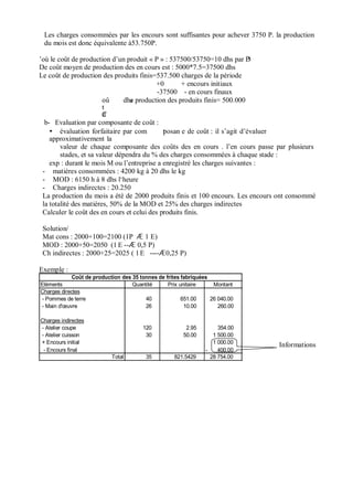 Les charges consommées par les encours sont suffisantes pour achever 3750 P. la production
du mois est donc équivalente à53.750P.
’où le coût de production d’un produit « P » : 537500/53750=10 dhs par PD
De coût moyen de production des en cours est : 5000*7.5=37500 dhs
Le coût de production des produits finis=537.500 charges de la période
+0 + encours initiaux
-37500 - en cours finaux
oû
t
dC
dhse production des produits finis= 500.000
b- Evaluation par composante de coût :
évaluation forfaitaire par com tposan e de coût : il s’agit d’évaluer
approximativement la
valeur de chaque composante des coûts des en cours . l’en cours passe par plusieurs
stades, et sa valeur dépendra du % des charges consommées à chaque stade :
exp : durant le mois M ou l’entreprise a enregistré les charges suivantes :
- matières consommées : 4200 kg à 20 dhs le kg
- MOD : 6150 h à 8 dhs l‘heure
- Charges indirectes : 20.250
La production du mois a été de 2000 produits finis et 100 encours. Les encours ont consommé
la totalité des matières, 50% de la MOD et 25% des charges indirectes
Calculer le coût des en cours et celui des produits finis.
Solution/
Mat cons : 2000+100=2100 (1P Æ 1 E)
MOD : 2000+50=2050 (1 E --Æ 0,5 P)
Ch indirectes : 2000+25=2025 ( 1E ----Æ0,25 P)
Exemple :
Coût de production des 35 tonnes de frites fabriquées
Eléments Quantité Prix unitaire Montant
Charges directes
- Pommes de terre 40 651.00 26 040.00
- Main d' uvre 26 10.00 260.00
Charges indirectes
- Atelier coupe 120 2.95 354.00
- Atelier cuisson 30 50.00 1 500.00
+ Encours initial 1 000.00 Informations
- Encours final - 400.00
Total 35 821.5429 28 754.00
 