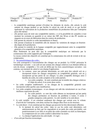 Bénéfice
CPC P1 CPC P2 CPC P3
Charges P1
Bénéfice
Produits P1 Charges P2 Produits P2
Perte
Charges P3
Bénéfice
Produits P3
- la comptabilité analytique permet d’évaluer les éléments de stocks, elle calcule le coût
unitaire de chaque produit ce qui facilite le calcul du coût de stock et ce qui facilité
également la valorisation de la production immobilisée (la production faite par l’entreprise
pour elle-même)
- elle permet aussi de tenir une comptabilité matière, c à d la possibilité de connaître à tout
moment les existants en quantité et en valeur des MP, des M/ses et des PF stockés au
magasin ou en cours de fabrication dans les centres de production.
- Elle permet de calculer es coûts intermédiaires et finaux.
- Elle permet d’analyser la rentabilité afin de mesurer les variations de marges en fonction
des étapes de la production.
- Elle permet le contrôle de la logique comptable par rapprochement entre la comptabilité
générale et la comptabilité analytique.
Mais finalement on peut dire que la comptabilité analytique est intéressée par la
connaissance des coûts supportés par l’entreprise.
Le noyau central des objectifs est constitué par la connaissance du coût de revient et de ses
composantes.
3- les caractéristiques des coûts :
Un coût correspond à l’accumulation des charges sur un produit. Le CGNC préconise la
terminologie suivante : « un coût est une somme des charges relatives à un élément défini au
sein du réseau comptable ». Un coût est défini par les trois caractéristiques suivantes : son
contenu, son moment de calcul et son champ d’application.
a- Le contenu : pour une période déterminée, un coût peut être calculé soit en y
incorporant toutes les charges enregistrées en comptabilité générale, soit en y
incorporant qu’une partie de ces charges. Le plan comptable distingue ainsi 2
familles de coûts, les coûts complets et les coûts partiels.
i. Les coûts complets : ils sont constitués par la totalité des charges relatives
à l’objet du calcul, il en existe deux sortes :
les coûts complets traditionnels : si les charges de la comptabilité générale sont
incorporées telles quelles sans modification.
Les coûts complets économiques : si ces charges ont subi des retraitement en vue d’une
meilleure expression du coût.
ii. les coûts partiels : se sont des coûts obtenus en incorporant qu’une partie
des charges pertinentes en fonction du problème à traiter, il existe 2
grandes catégories coûts partiels : le coût variable et le coût direct.
le coût variable : il est constitué seulement des charges qui varient avec le volume
d’activité de l’entreprise, sont donc exclues les charges dites fixes ou de structure.
Le coût direct : il est constitué par les charges qui peuvent lui être directement affectées.
b- le moment de calcul des coûts : dans ce cas les coûts sont déterminés, soit
antérieurement au faits qui les engendrent et on parle des coûts pré-établis, soit
postérieurement à ces faits et on parle des coûts constatés ou réels ou historiques.
La comparaison de ces coûts conduit à déterminer les écarts.
c- Le champ d’application du coût étudié : il s’agit :
- d’un coût par fonction économique
8
 