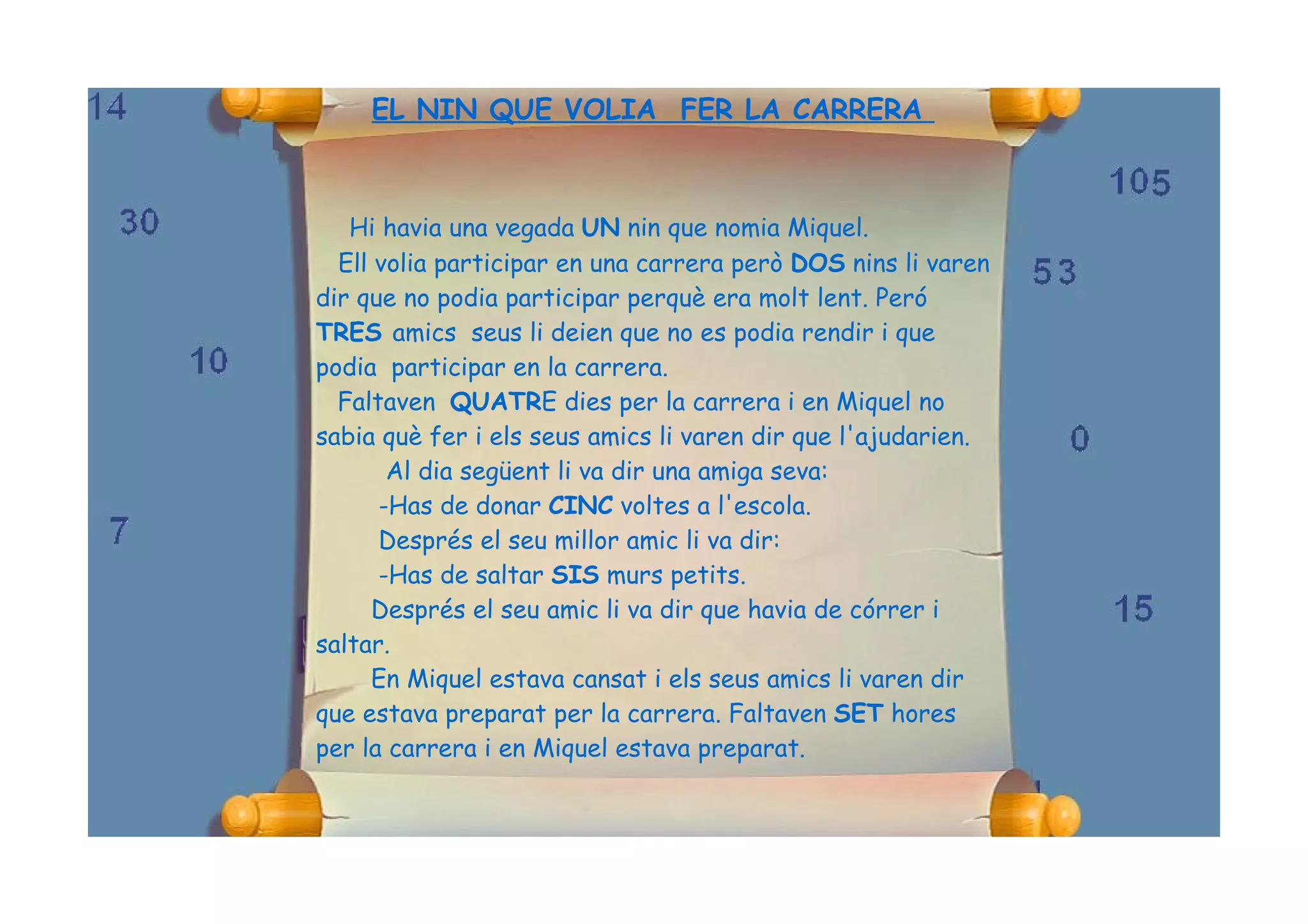EL NIN QUE VOLIA FER LA CARRERA



   Hi havia una vegada UN nin que nomia Miquel.
  Ell volia participar en una carrera però DOS nins li varen
dir que no podia participar perquè era molt lent. Peró
TRES amics seus li deien que no es podia rendir i que
podia participar en la carrera.
  Faltaven QUATRE dies per la carrera i en Miquel no
sabia què fer i els seus amics li varen dir que l'ajudarien.
       Al dia següent li va dir una amiga seva:
      -Has de donar CINC voltes a l'escola.
      Després el seu millor amic li va dir:
      -Has de saltar SIS murs petits.
      Després el seu amic li va dir que havia de córrer i
saltar.
      En Miquel estava cansat i els seus amics li varen dir
que estava preparat per la carrera. Faltaven SET hores
per la carrera i en Miquel estava preparat.
 