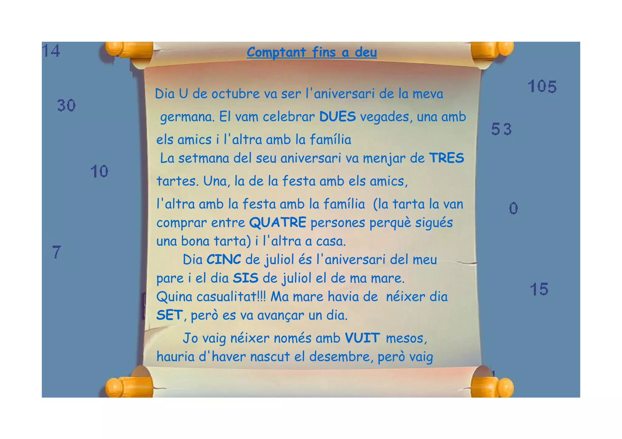 Comptant fins a deu


Dia U de octubre va ser l'aniversari de la meva
germana. El vam celebrar DUES vegades, una amb
els amics i l'altra amb la família
 La setmana del seu aniversari va menjar de TRES
tartes. Una, la de la festa amb els amics,
l'altra amb la festa amb la família (la tarta la van
comprar entre QUATRE persones perquè sigués
una bona tarta) i l'altra a casa.
     Dia CINC de juliol és l'aniversari del meu
pare i el dia SIS de juliol el de ma mare.
Quina casualitat!!! Ma mare havia de néixer dia
SET, però es va avançar un dia.
    Jo vaig néixer només amb VUIT mesos,
hauria d'haver nascut el desembre, però vaig
 