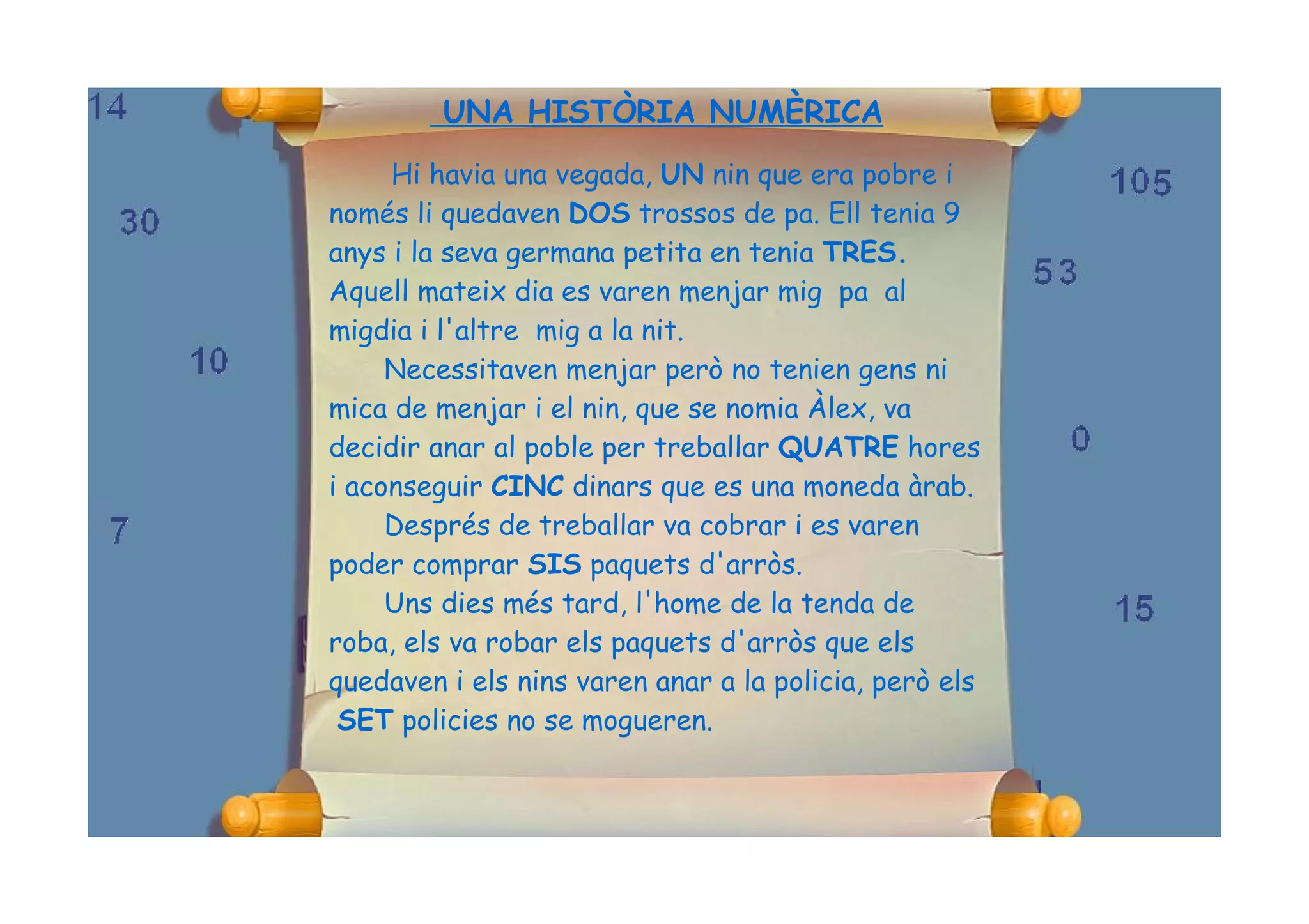 UNA HISTÒRIA NUMÈRICA
     Hi havia una vegada, UN nin que era pobre i
només li quedaven DOS trossos de pa. Ell tenia 9
anys i la seva germana petita en tenia TRES.
Aquell mateix dia es varen menjar mig pa al
migdia i l'altre mig a la nit.
     Necessitaven menjar però no tenien gens ni
mica de menjar i el nin, que se nomia Àlex, va
decidir anar al poble per treballar QUATRE hores
i aconseguir CINC dinars que es una moneda àrab.
     Després de treballar va cobrar i es varen
poder comprar SIS paquets d'arròs.
     Uns dies més tard, l'home de la tenda de
roba, els va robar els paquets d'arròs que els
quedaven i els nins varen anar a la policia, però els
 SET policies no se mogueren.
 