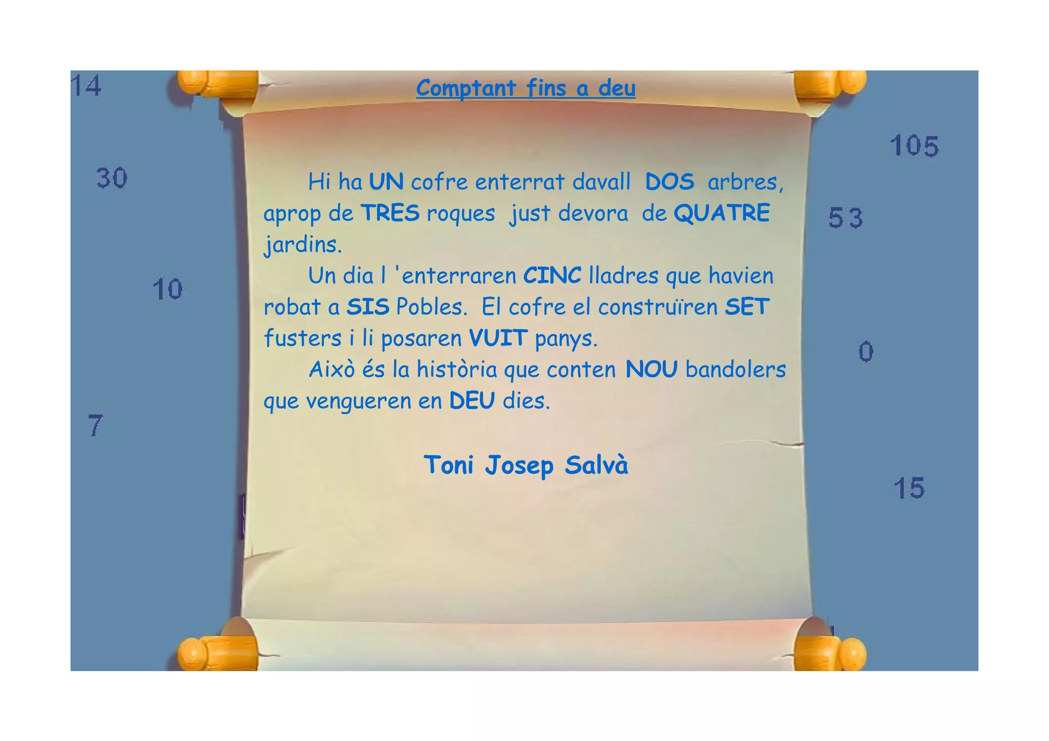 Comptant fins a deu



    Hi ha UN cofre enterrat davall DOS arbres,
aprop de TRES roques just devora de QUATRE
jardins.
    Un dia l 'enterraren CINC lladres que havien
robat a SIS Pobles. El cofre el construïren SET
fusters i li posaren VUIT panys.
    Això és la història que conten NOU bandolers
que vengueren en DEU dies.

              Toni Josep Salvà
 