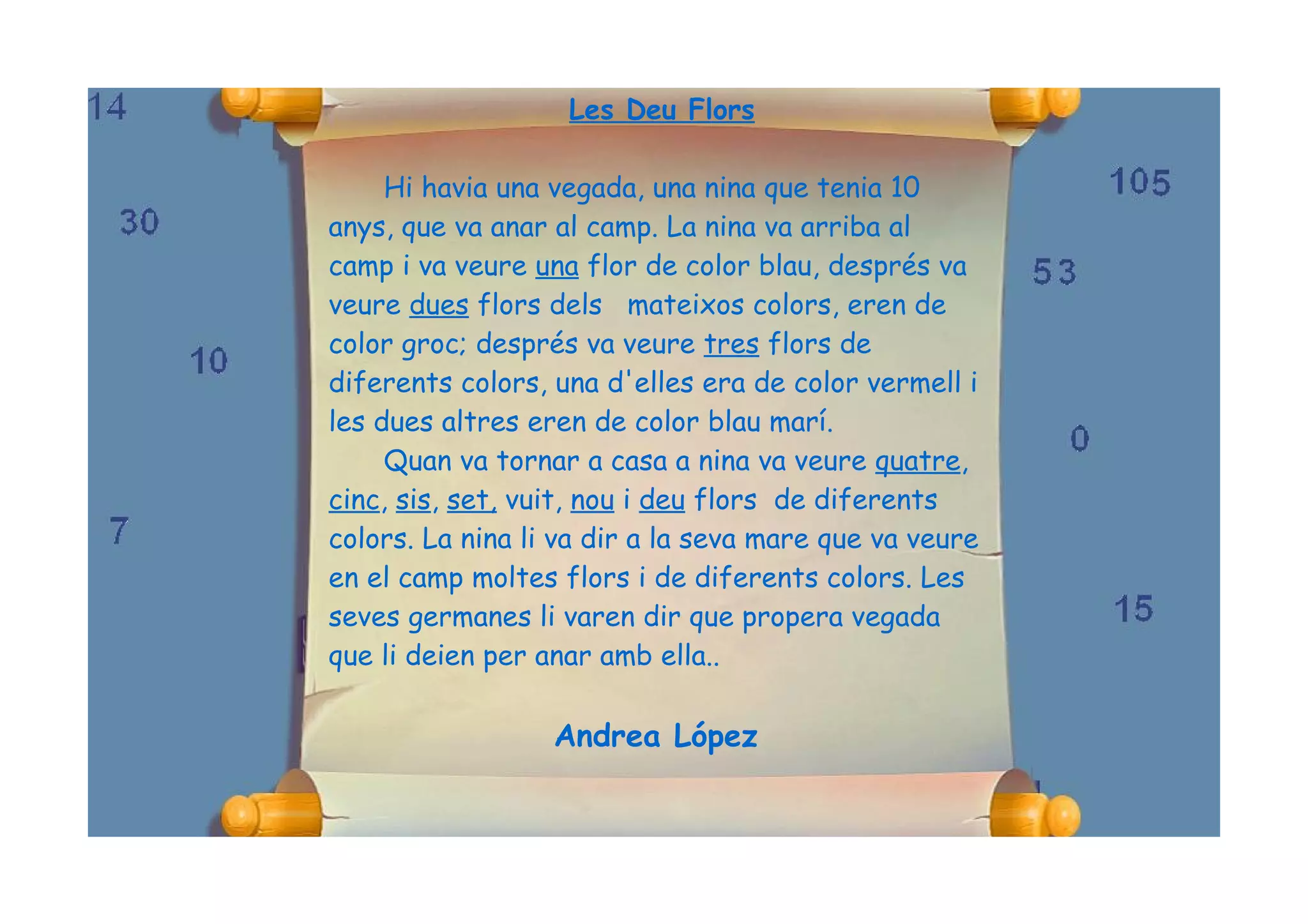 Les Deu Flors

     Hi havia una vegada, una nina que tenia 10
anys, que va anar al camp. La nina va arriba al
camp i va veure una flor de color blau, després va
veure dues flors dels mateixos colors, eren de
color groc; després va veure tres flors de
diferents colors, una d'elles era de color vermell i
les dues altres eren de color blau marí.
     Quan va tornar a casa a nina va veure quatre,
cinc, sis, set, vuit, nou i deu flors de diferents
colors. La nina li va dir a la seva mare que va veure
en el camp moltes flors i de diferents colors. Les
seves germanes li varen dir que propera vegada
que li deien per anar amb ella..

                  Andrea López
 