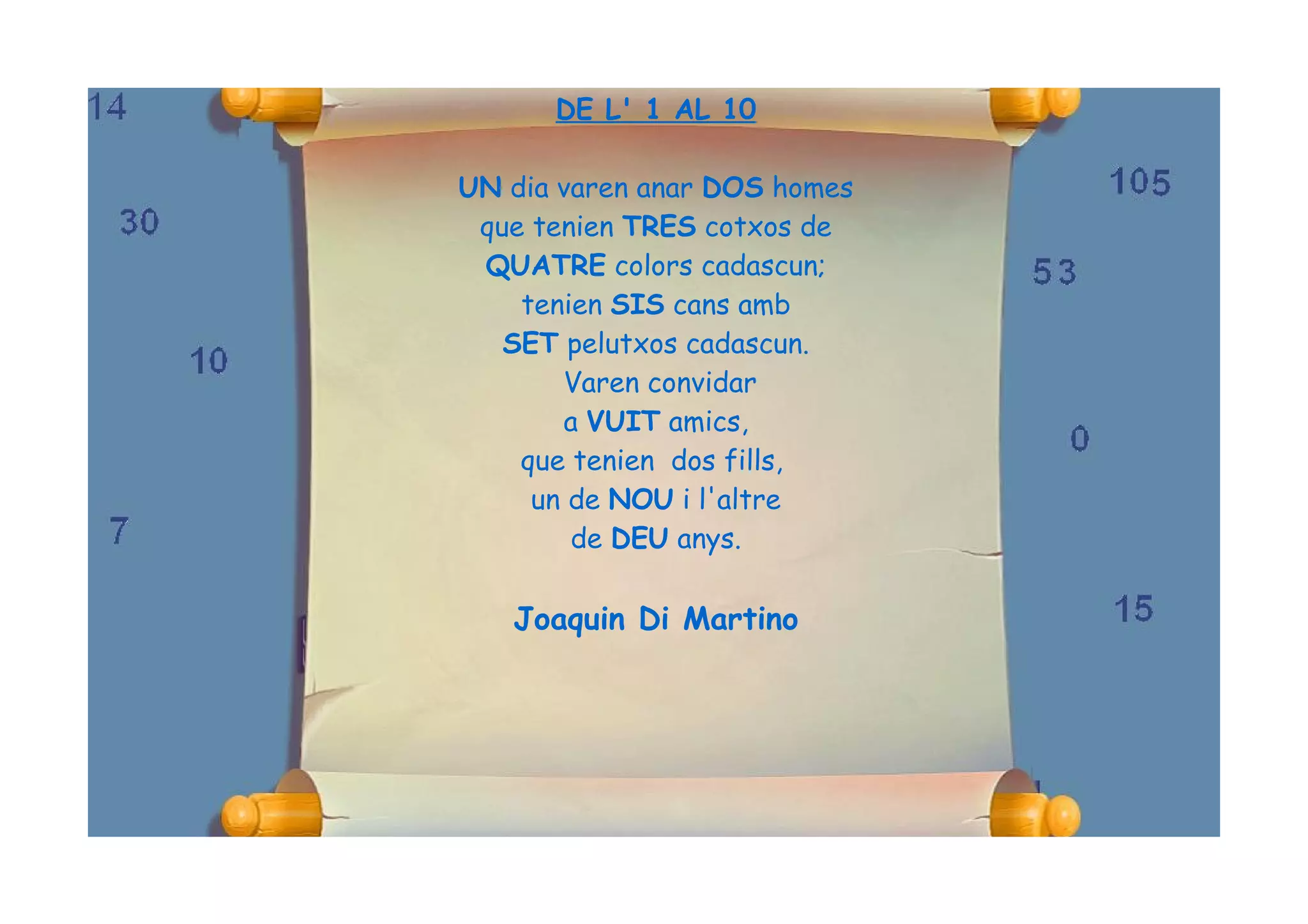 DE L' 1 AL 10

UN dia varen anar DOS homes
 que tenien TRES cotxos de
 QUATRE colors cadascun;
    tenien SIS cans amb
   SET pelutxos cadascun.
       Varen convidar
       a VUIT amics,
    que tenien dos fills,
     un de NOU i l'altre
        de DEU anys.

   Joaquin Di Martino
 