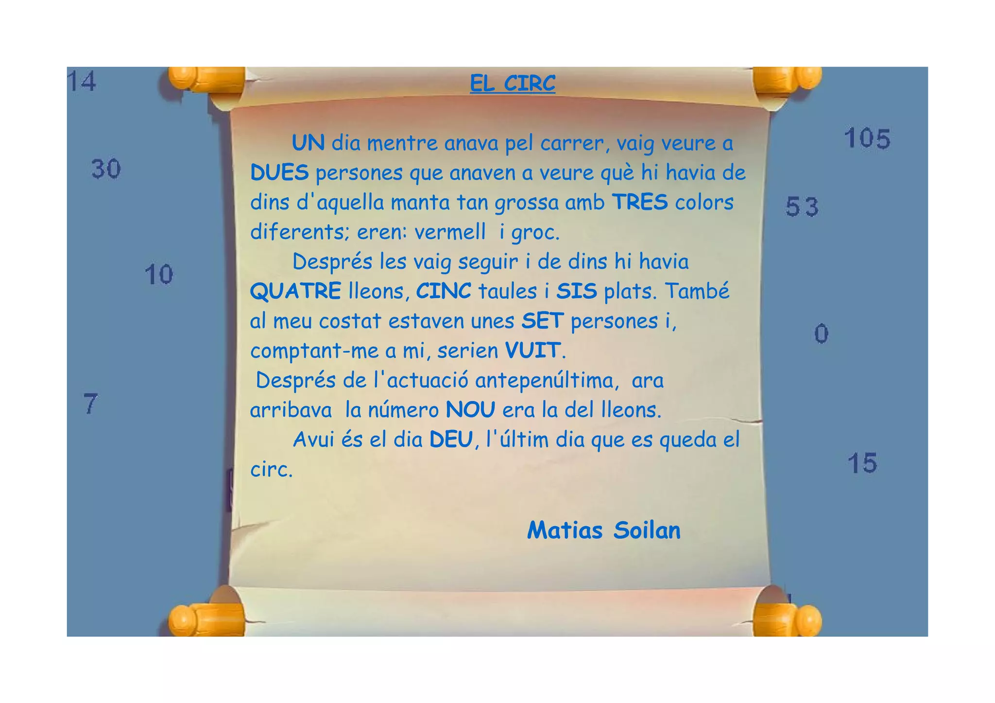 EL CIRC

     UN dia mentre anava pel carrer, vaig veure a
DUES persones que anaven a veure què hi havia de
dins d'aquella manta tan grossa amb TRES colors
diferents; eren: vermell i groc.
     Després les vaig seguir i de dins hi havia
QUATRE lleons, CINC taules i SIS plats. També
al meu costat estaven unes SET persones i,
comptant-me a mi, serien VUIT.
Després de l'actuació antepenúltima, ara
arribava la número NOU era la del lleons.
     Avui és el dia DEU, l'últim dia que es queda el
circ.

                             Matias Soilan
 