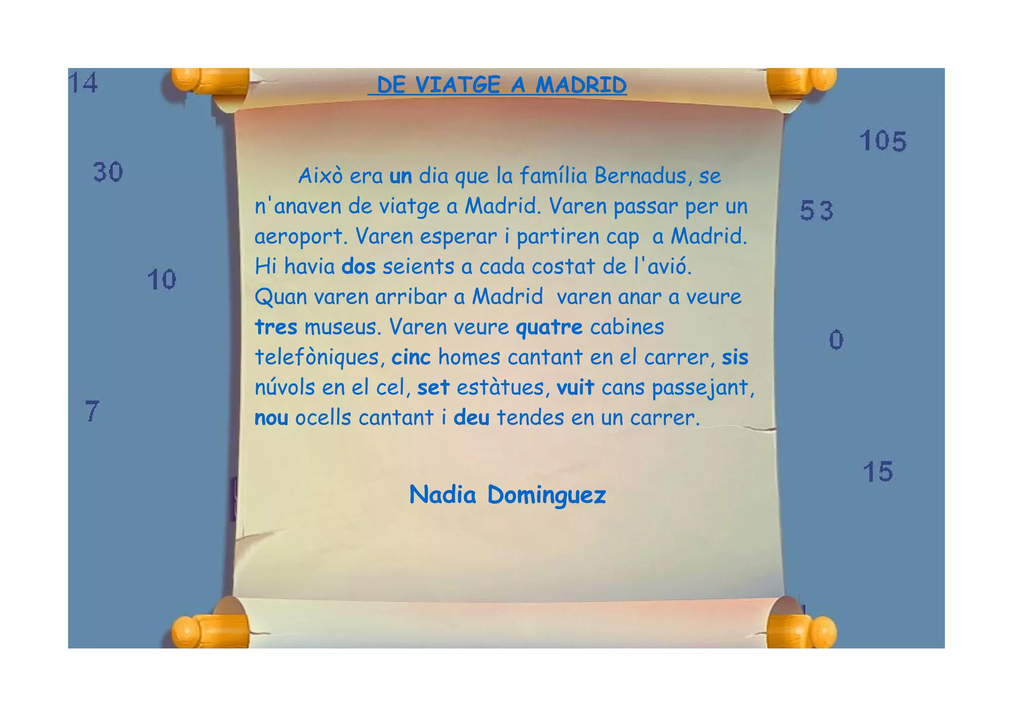 DE VIATGE A MADRID



    Això era un dia que la família Bernadus, se
n'anaven de viatge a Madrid. Varen passar per un
aeroport. Varen esperar i partiren cap a Madrid.
Hi havia dos seients a cada costat de l'avió.
Quan varen arribar a Madrid varen anar a veure
tres museus. Varen veure quatre cabines
telefòniques, cinc homes cantant en el carrer, sis
núvols en el cel, set estàtues, vuit cans passejant,
nou ocells cantant i deu tendes en un carrer.


                Nadia Dominguez
 