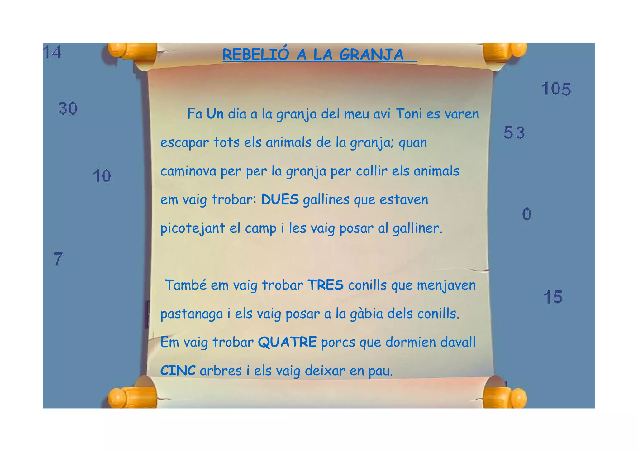 REBELIÓ A LA GRANJA


    Fa Un dia a la granja del meu avi Toni es varen

escapar tots els animals de la granja; quan

caminava per per la granja per collir els animals

em vaig trobar: DUES gallines que estaven

picotejant el camp i les vaig posar al galliner.



També em vaig trobar TRES conills que menjaven

pastanaga i els vaig posar a la gàbia dels conills.

Em vaig trobar QUATRE porcs que dormien davall

CINC arbres i els vaig deixar en pau.
 