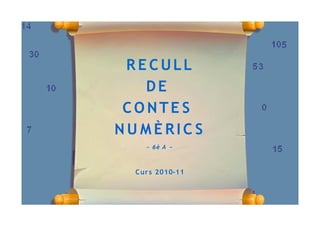 RE CULL
   DE
 CONTE S
NUMÈRIC S
     ~ 6è A ~



  C ur s 2010-11
 
