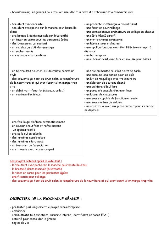 Compte Rendu Bis Seance 1 Compte Rendu Bis Seance 1